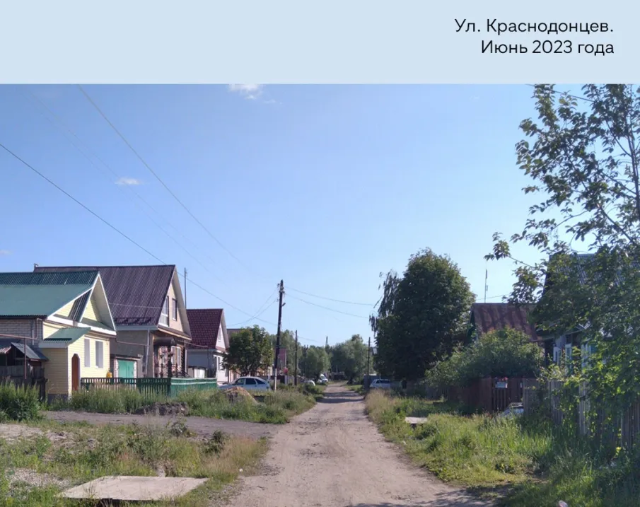 #КулебакиКартаНеизвестныхМест. Где эта улица… Улицы в память о героях – молодогвардейцах